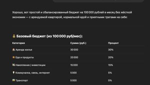 ChatGPT поможет навести порядок в финансах и вытащит вас с кредитов — нашли семь промтов, которые улучшат ваше финансовое положение
