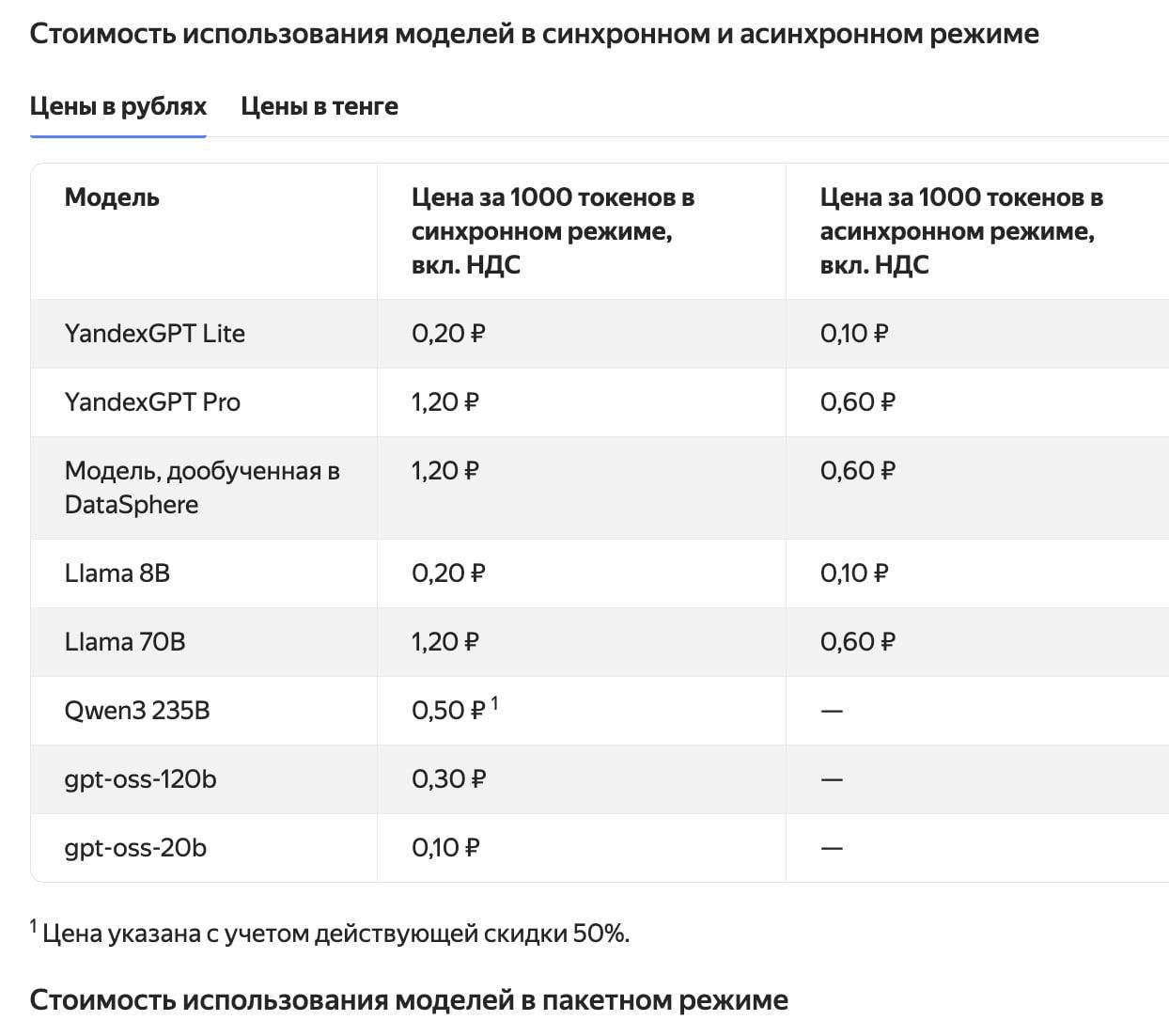 А ещё новые модели OpenAI уже можно использовать по API в Yandex Cloud AI Studio — через облако с нейронками работать в тысячу раз проще А ещё новые модели OpenAI уже можно использовать по API в Yandex Cloud AI Studio — через облако с нейронками работать в тысячу раз проще
