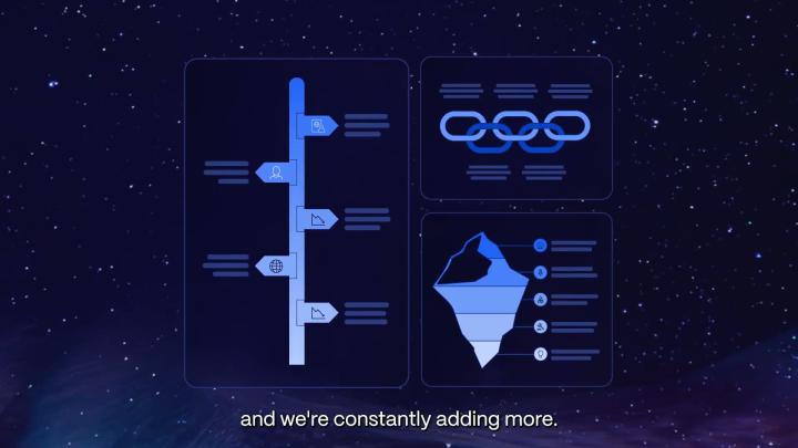 Больше нет нужды делать презентации вручную — представляем Gamma 3! Больше нет нужды делать презентации вручную — представляем Gamma 3!