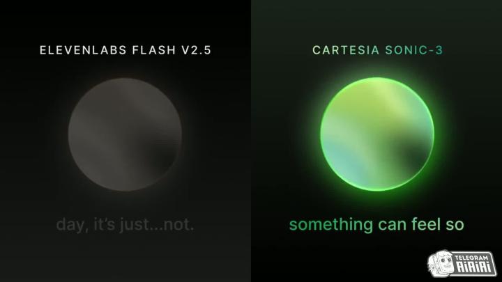 Cartesia выкатили Sonic 3 — новый генератор речи  Cartesia выкатили Sonic 3 — новый генератор речи
