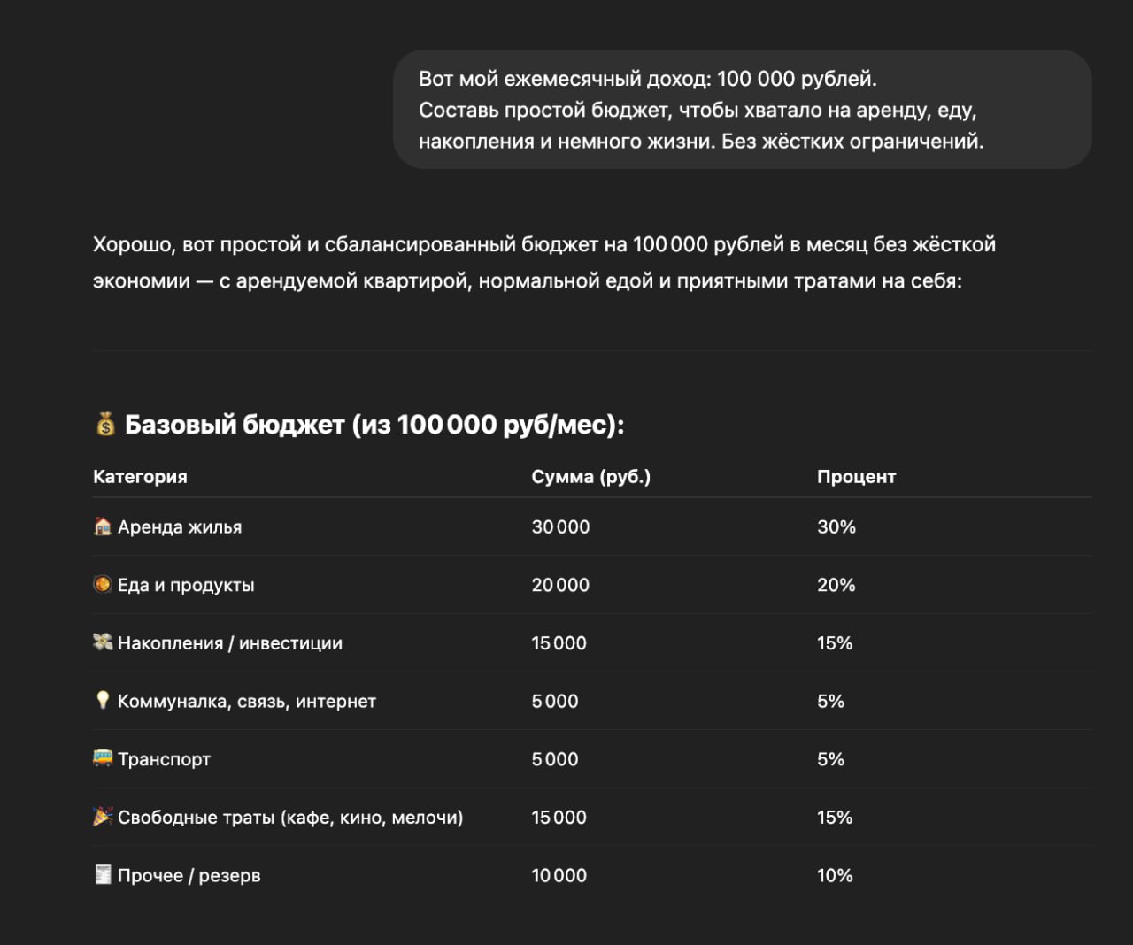 ChatGPT поможет навести порядок в финансах и вытащит вас с кредитов — нашли семь промтов, которые улучшат ваше финансовое положение ChatGPT поможет навести порядок в финансах и вытащит вас с кредитов — нашли семь промтов, которые улучшат ваше финансовое положение
