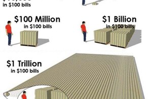 Илон Маск получит $1 трлн от инвесторов Tesla