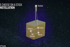 Британский астроном Марк Томпсон открыл шесть новых созвездий, которые он назвал в честь еды