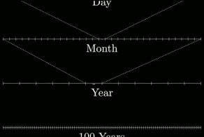 Знание разблокировано: теперь вы знаете, что происходит, когда вы задаёте ChatGPT тупой вопрос