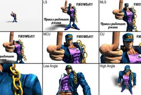 Принес еще один клевый промпт для новой наны бананы