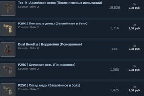 Бегом проверять инвентарь в Steam — теперь любые мусорные предметы стоят минимум 2,31 рубля или 0,03$