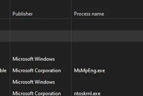 Состояние современного айти одной новостью