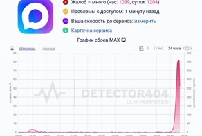 MAX рухнул в России