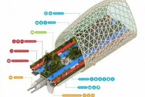 В Дубае строится 93-километровый велосипедный и пешеходный туннель с кондиционером