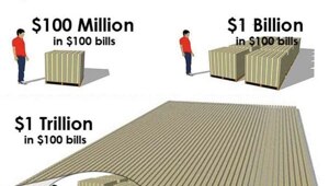 Илон Маск получит $1 трлн от инвесторов Tesla