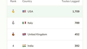 Реддитор в шутку создал сайт для учёта пердежа, который внезапно стал очень популярным