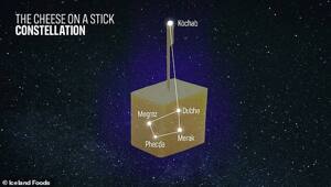 Британский астроном Марк Томпсон открыл шесть новых созвездий, которые он назвал в честь еды