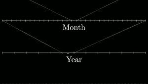 Знание разблокировано: теперь вы знаете, что происходит, когда вы задаёте ChatGPT тупой вопрос