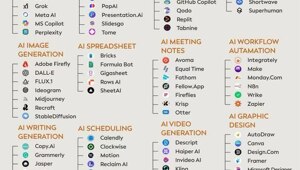80 лучших нейросетей на все случаи жизни — нашли в Твиттере табличку с актуальными тулзами