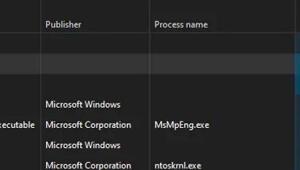Состояние современного айти одной новостью