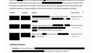 Grok найдёт всю доступную инфу про любого человека — журналисты выяснили, что нейронка от Маска прекрасно справляется с OSINTом