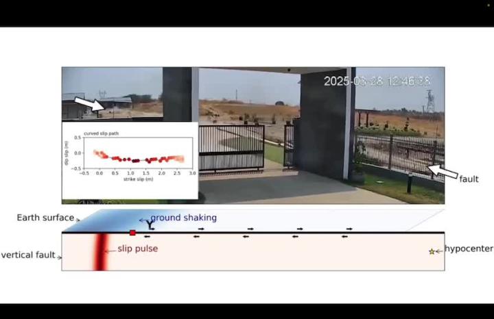 Вирусное видео землетрясения в Мьянме подтвердило теорию геофизиков об искривлённом разломе земли