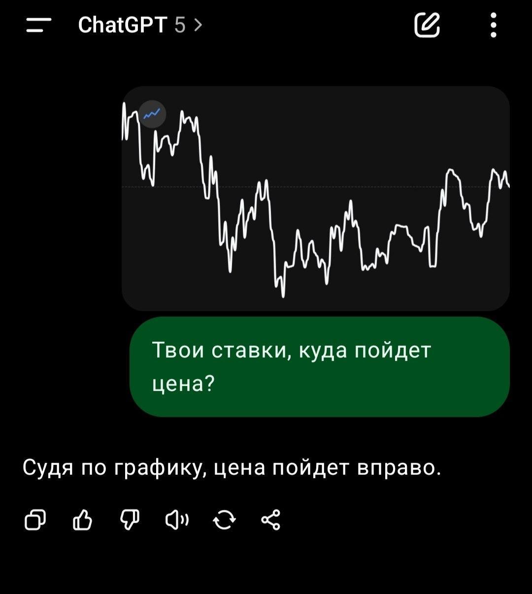 ChatGPT проявил себя как безупречный прогнозист