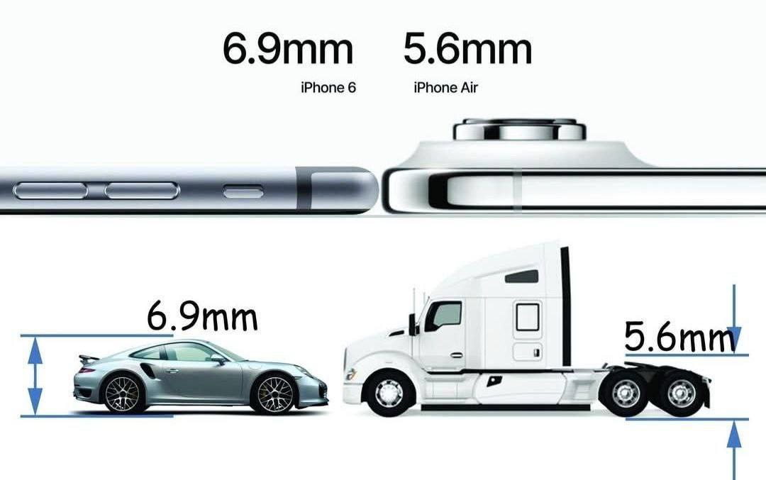 Ультратонкий iPhone: Что нужно знать