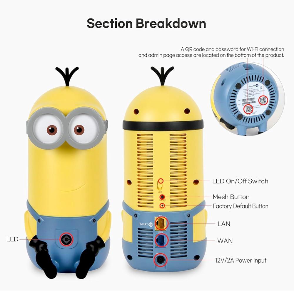 Тематический роутер в виде миньона Кевина от корейской компании Davolink, несмотря на комичный дизайн, получил признание VR-сообщества как один из самых качественных благодаря поддержки редкого диапазона Wi-Fi 6E (6 ГГц)