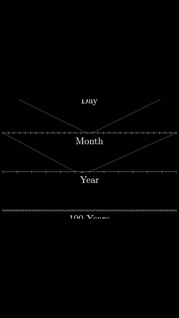 Знание разблокировано: теперь вы знаете, что происходит, когда вы задаёте ChatGPT тупой вопрос