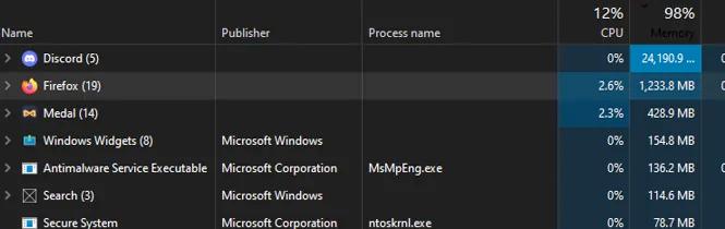 Состояние современного айти одной новостью